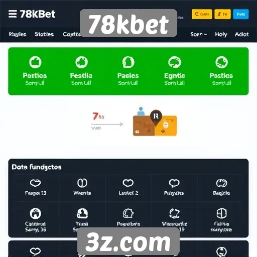 Funcionalidades do site 78kbet para apostadores iniciantes