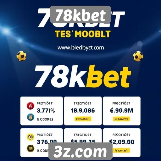 O impacto das promoções no engajamento do 78kbet