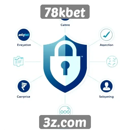 Recursos de segurança no site 78kbet